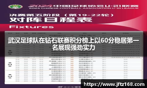 武汉足球队在钻石联赛积分榜上以60分稳居第一名展现强劲实力