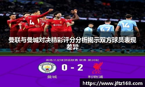 曼联与曼城对决精彩评分分析揭示双方球员表现差异